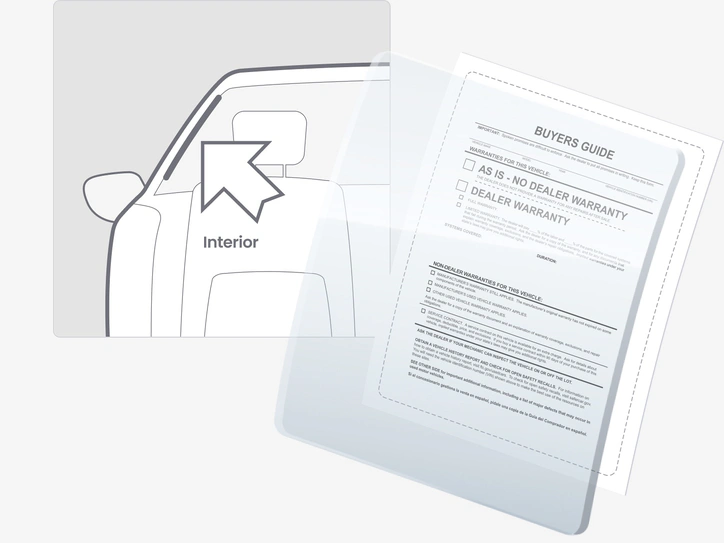 Interior Buyers Guide Implied Warranty